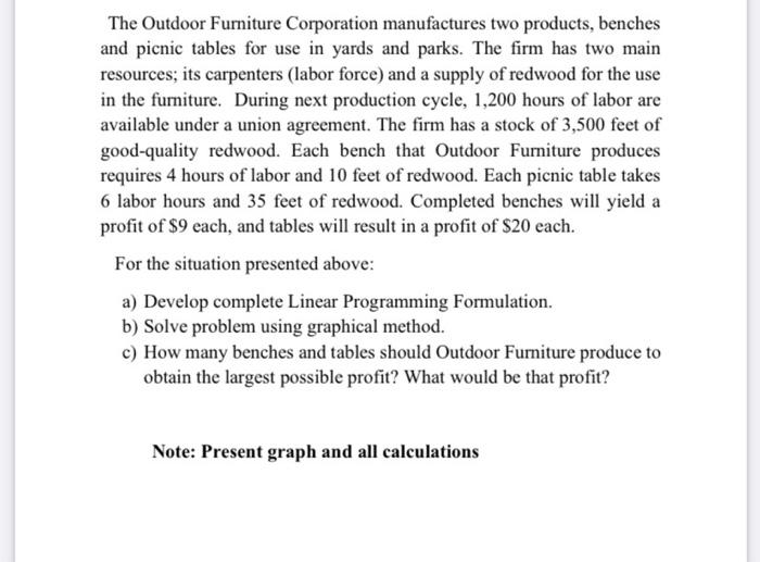 The Outdoor Furniture Corporation manufactures