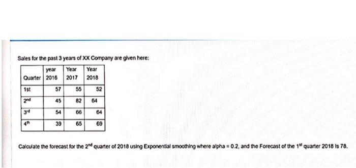I need a clear step by step answer please thank