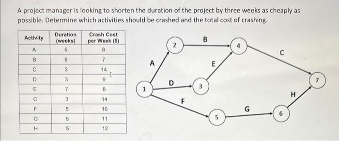 please solve the problem! Answer will be rated:)