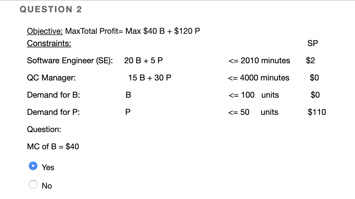 MC stands for Marginal Cost QUESTION 2