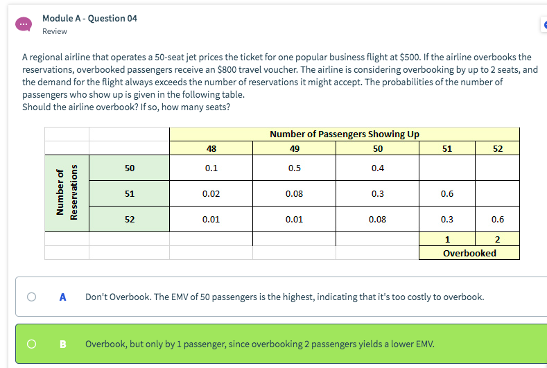 Hello, just to let you know there is an identical