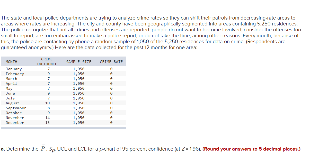 Please Use Number Provided in MY Question The