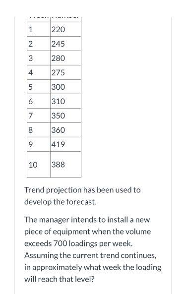 Freight car loadings over a 10-week period at a