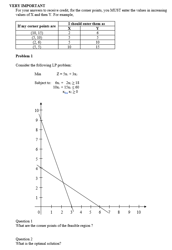 VERY IMPORTANT For your answers to receive credit