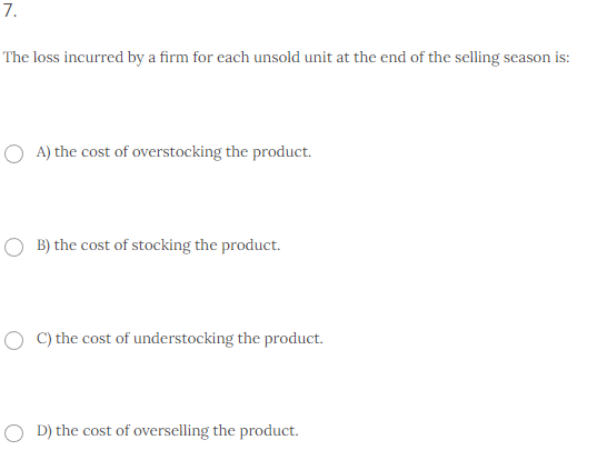 The loss incurred by a firm for each unsold unit