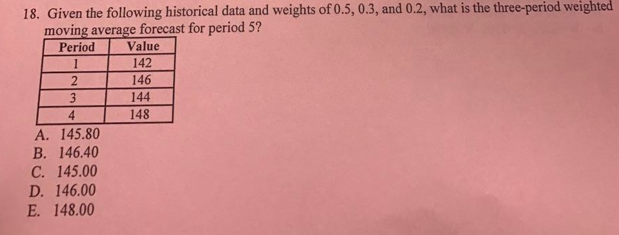 18. Given the following historical data and