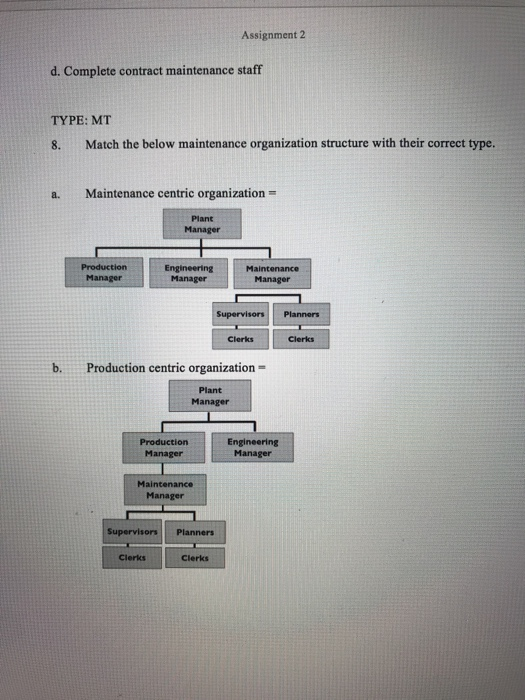 Assignment 2 Name: HCT NO.: TYPE: MA 1.Identify
