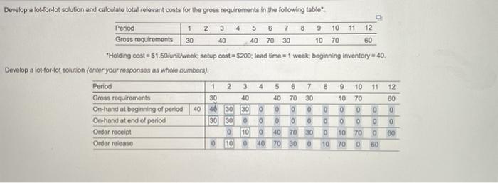 Develop a lot-for-lot solution and calculate