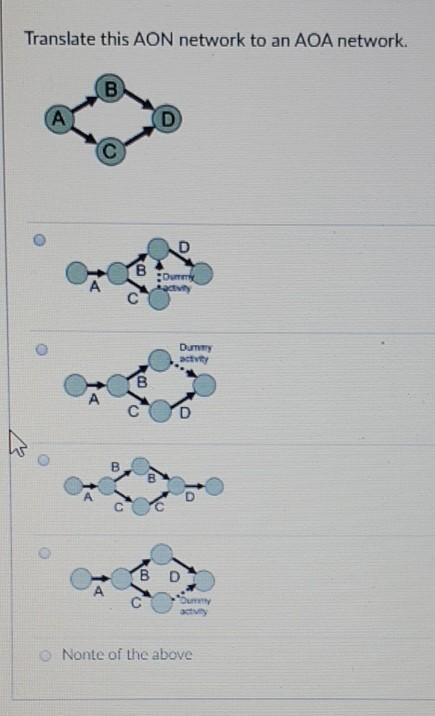 Translate this AON network to an AOA network. A D