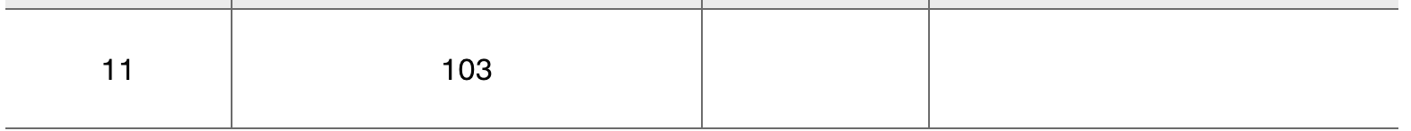 Case: Parts Emporium Parts Emporium, Inc. is a