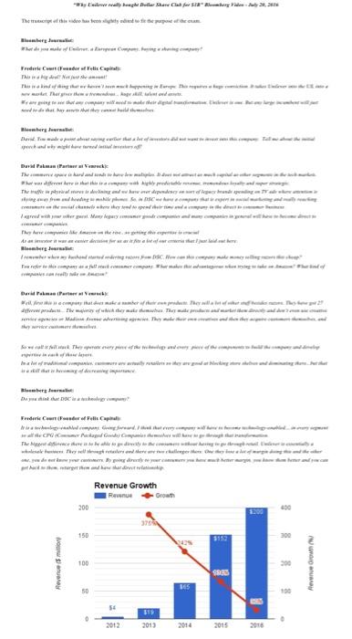 MIDTERM-2022 International Business Strategy &