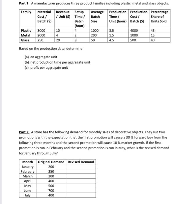 PLEASE!!! Part 1: A manufacturer produces three