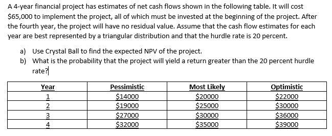 Please provide full asnwer for questions a & b,