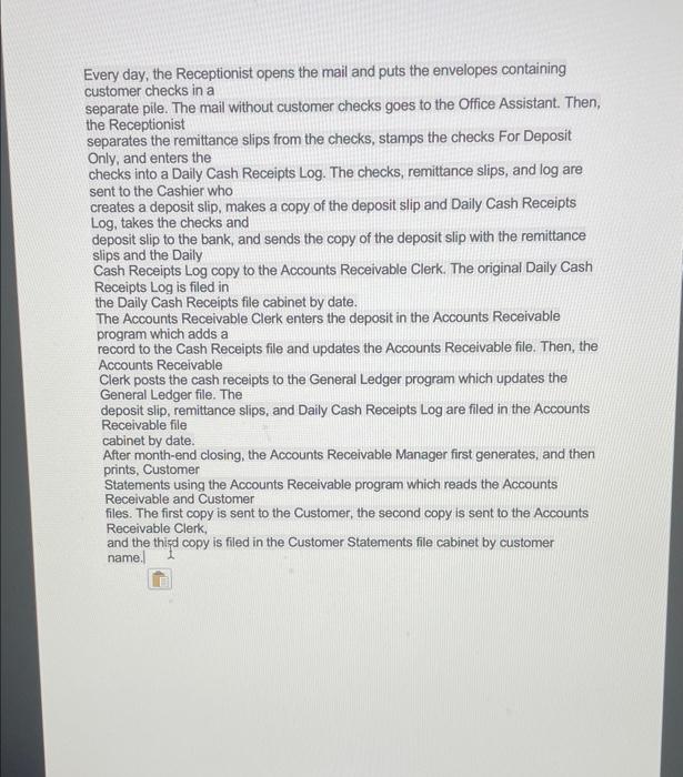 Please Create a FlowChart Diagram with the