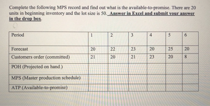 PLEASE ANSWER THIS IN EXCEL(SHOWING FORMULAS)