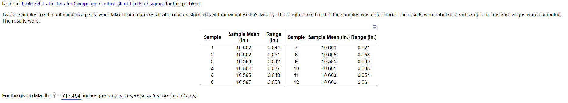Refer to Table 56.1 - Factors for Computing