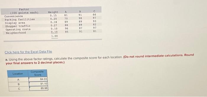 Click here for the Excel Data File a. Using the
