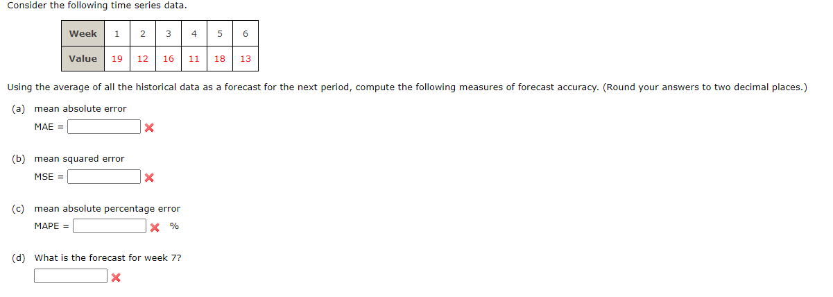 Consider the following time series data. Week 1