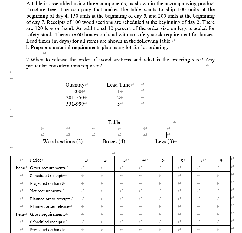 A table is assembled using three components, as