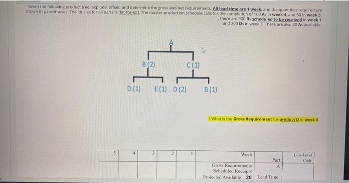 Given the following product tree, explode,
