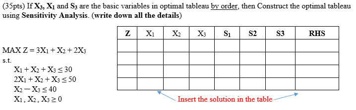 (35pts) If X3, X1 and S; are the basic variables