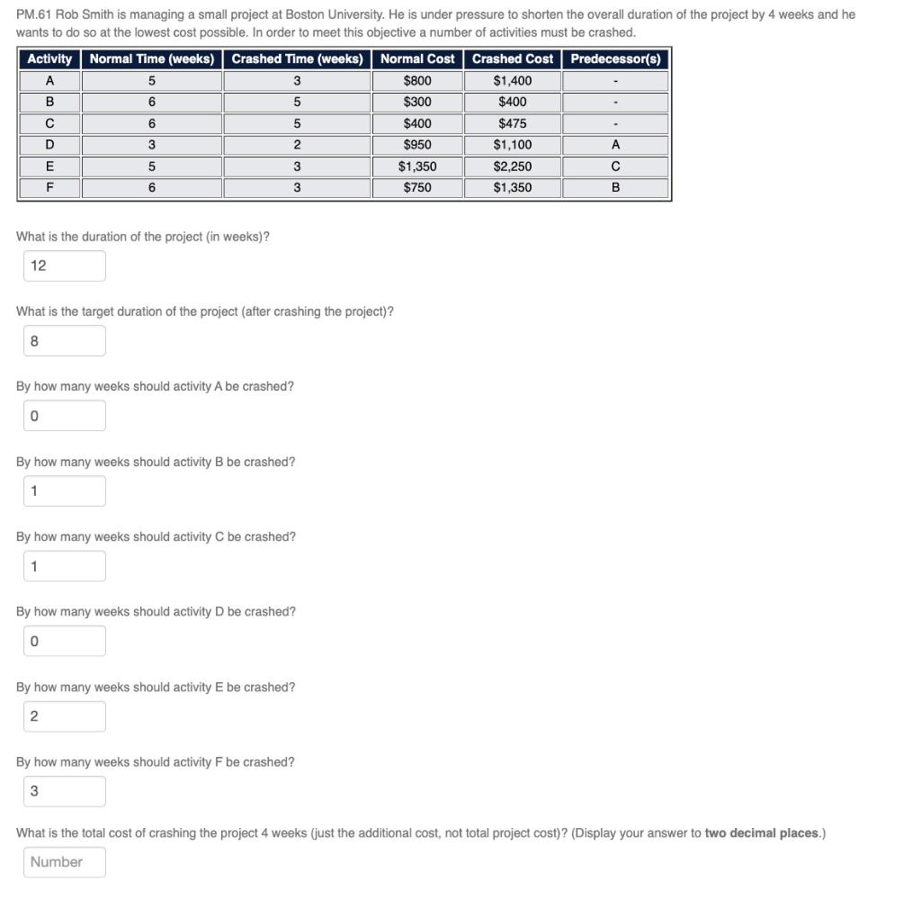 Help on the last question PM.61 Rob Smith is