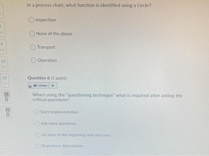 supply chain In a process chart, what function is