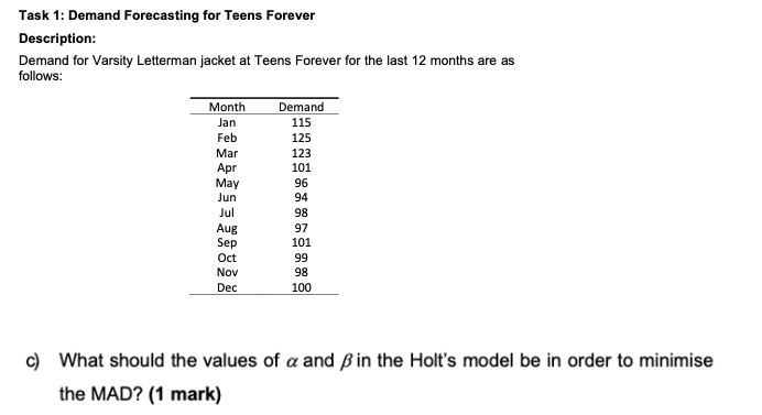 Task 1: Demand Forecasting for Teens Forever