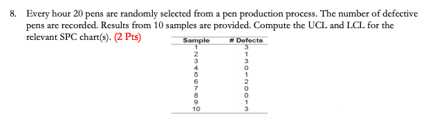 8. Every hour 20 pens are randomly selected from