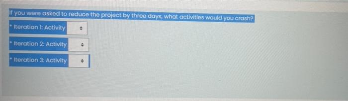 D Slope 150 A B C D E 25 150 50 100 175 150 1200