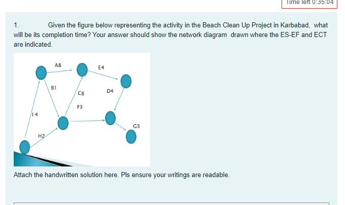 Time left 0:35:04 1. Given the figure below