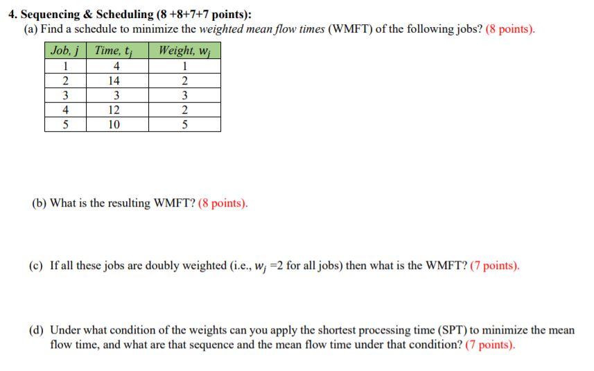 4. Sequencing & Scheduling (8 +8+7+7 points): (a)
