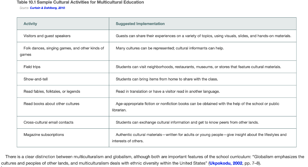 Question: Consider the examples in this article;