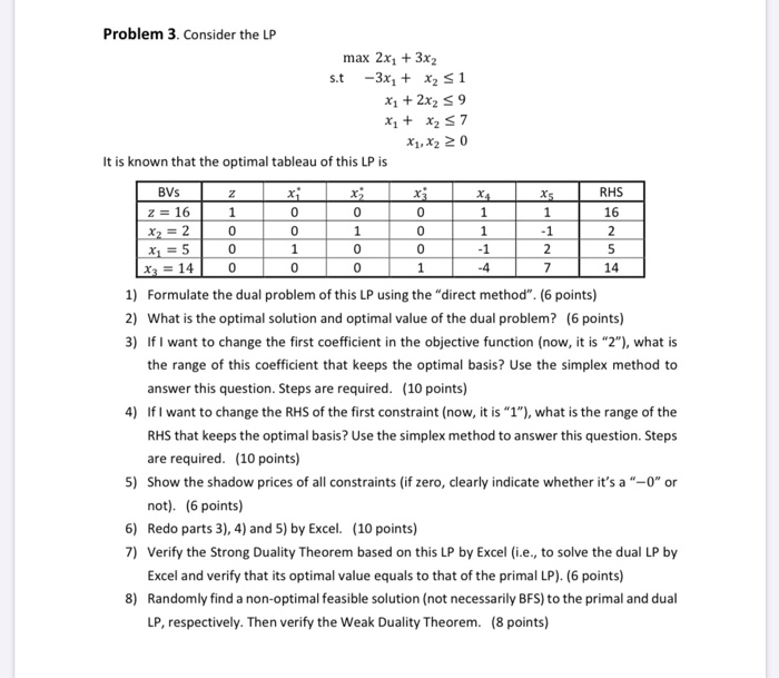 Problem 3. Consider the LP max 2x1 + 3x2 s.t -3x1