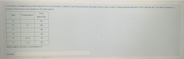 A company is designing a product layout for a new
