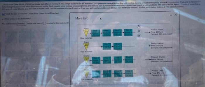 WIROW tarehe that the manager now than the