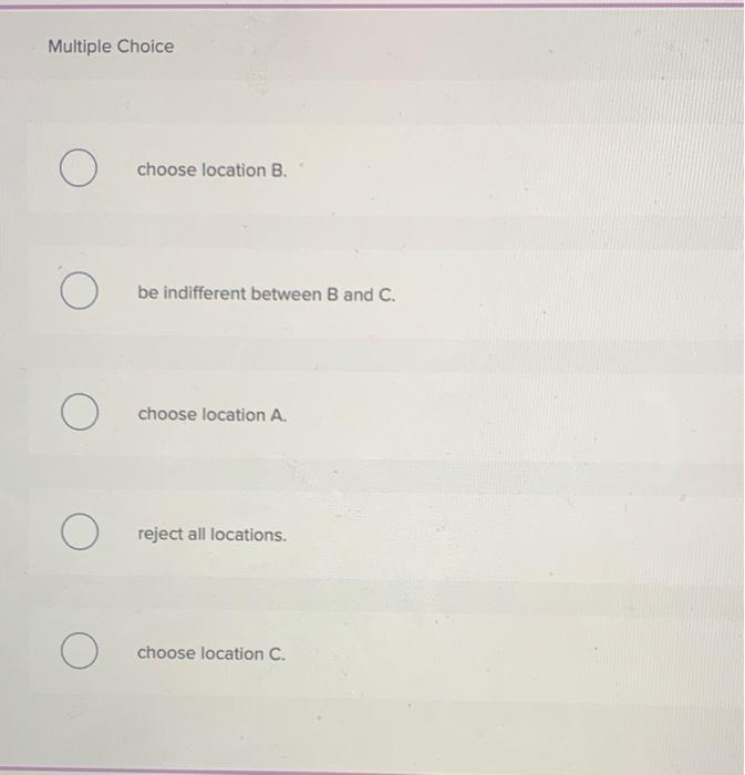 A location analysis has been narrowed down to