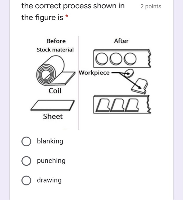 2 points the correct process shown in the figure