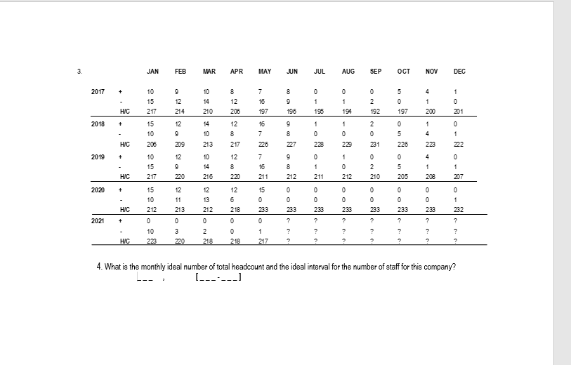 3 JAN FEB MAR APR MAY JUN JUL AUG SEP OCT NOV DEC