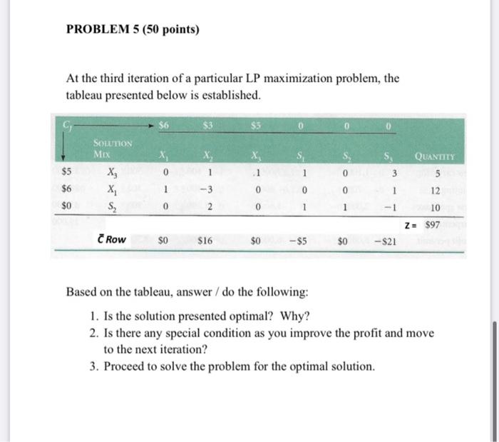 PROBLEM 5 (50 points) At the third iteration of a