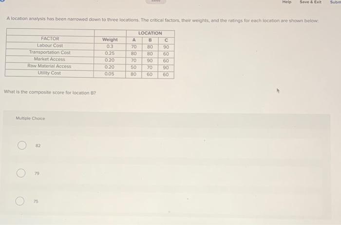 A location analysis has been narrowed down to
