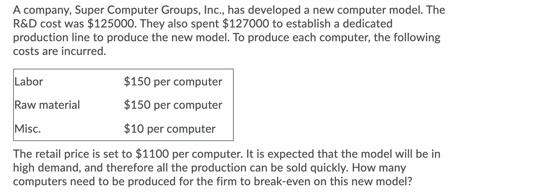 A company, Super Computer Groups, Inc., has
