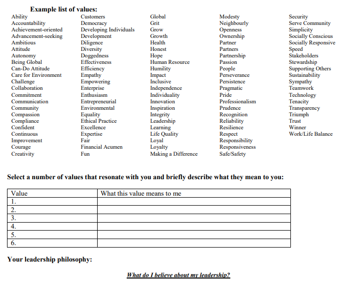 This exercise involves having you develop your