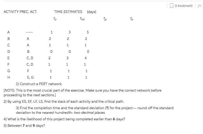 Help with the following. (1 bookmark) ACTIVITY