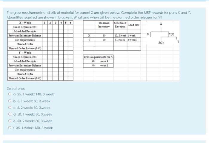 EMERGENCY.. dear professors can you help my