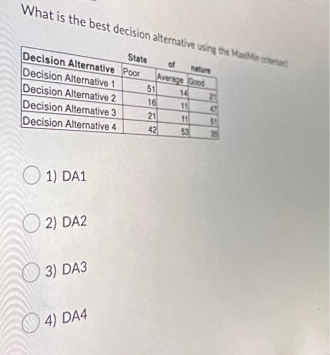 Based on the regret table below: Regret table