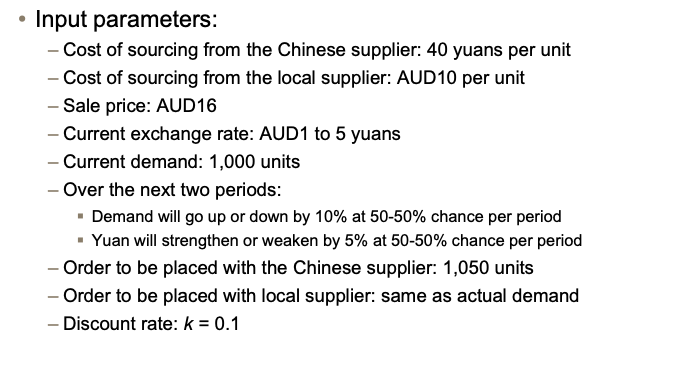 Draw a decision tree in the report showing the