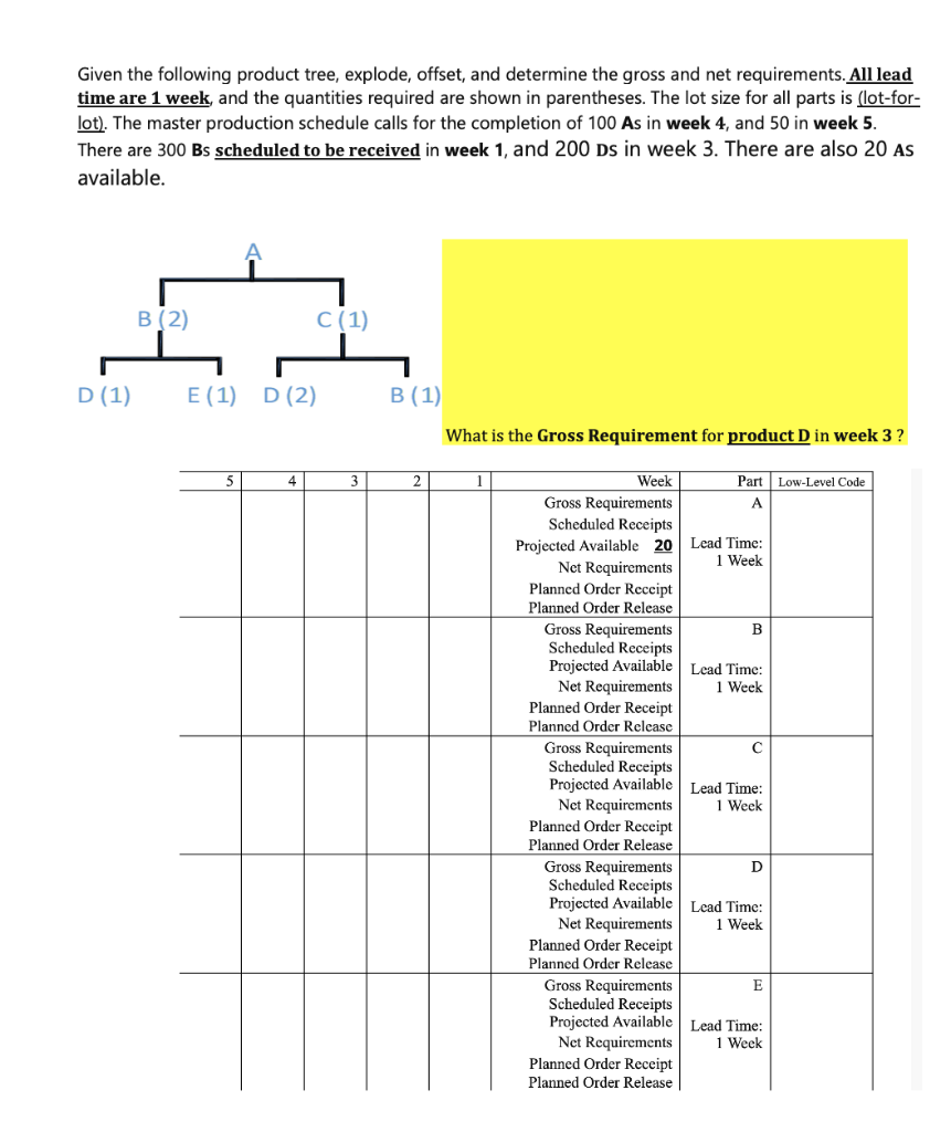 Given the following product tree, explode,