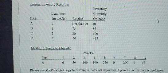 Wilton Technologies wishes to use MRP methodology