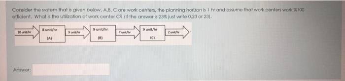 Consider the system that is given below.A.B. Core